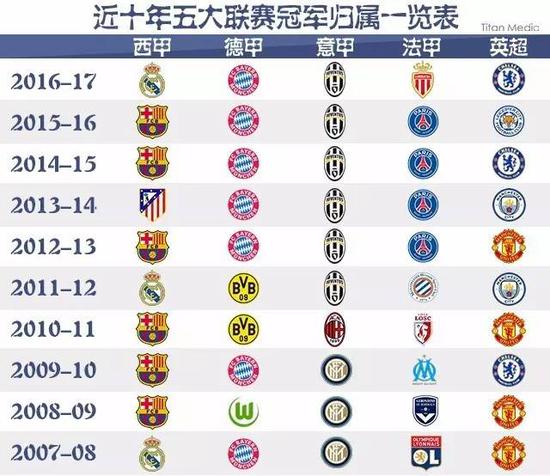 法国小伙选